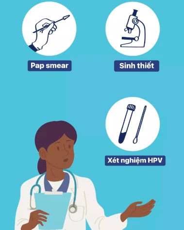Những loại ung thư do HPV