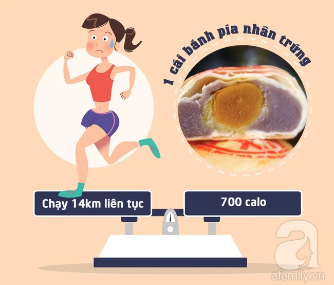 Tết đẹp Tết 2024