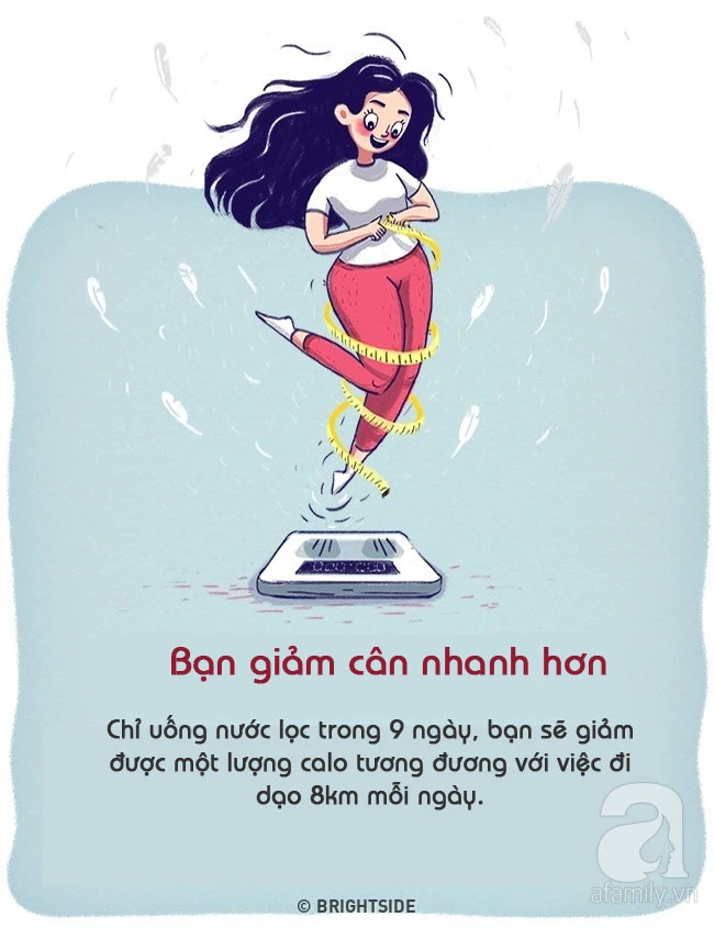 Những hệ quả của việc thay thế tất cả đồ uống bằng nước lọc là gì? thói quen có lợi cho sức khỏe