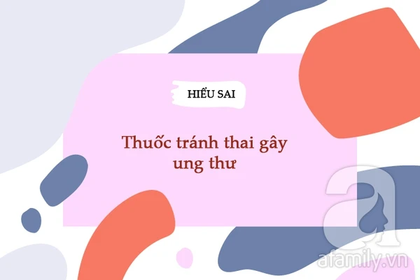 3 Điều Thú Vị Về Các Phương Pháp Tránh Thai Mà Nhiều Chị Em Chưa Từng Hay Biết Thuốc tránh thai