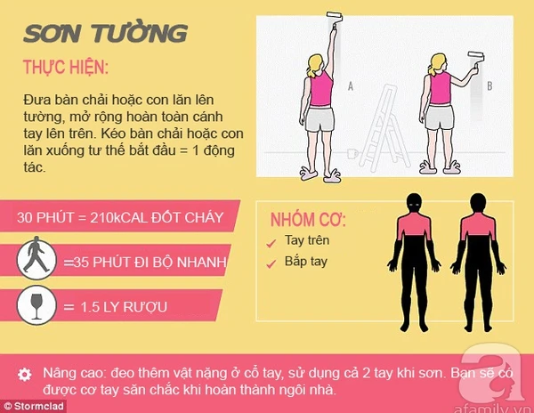 giảm cân